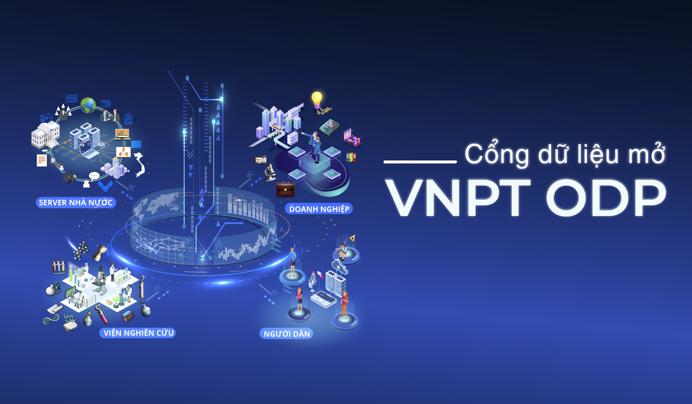 Cổng dữ liệu mở (VNPT ODP)